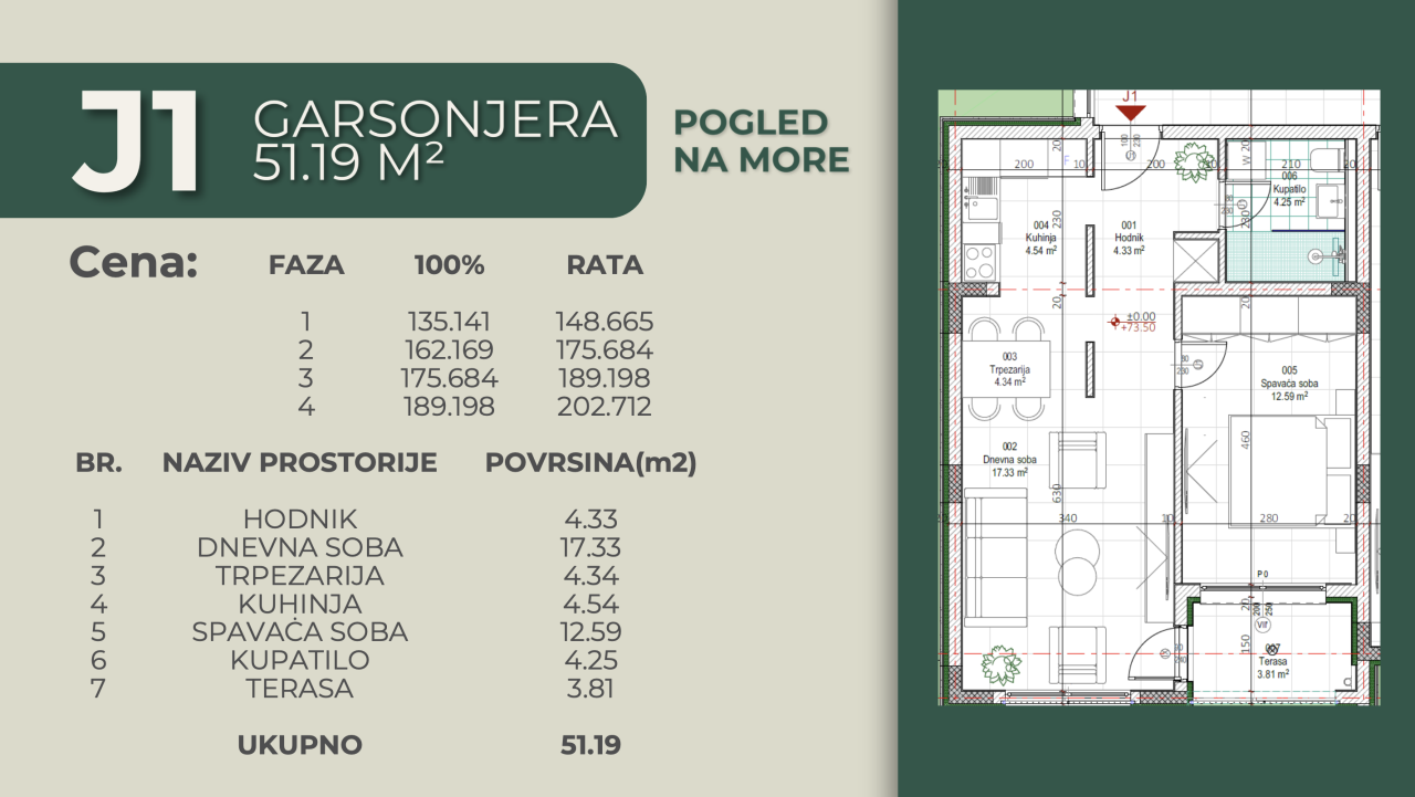Квартира в Тивате, Черногория, 51.19 м² - фото 10
