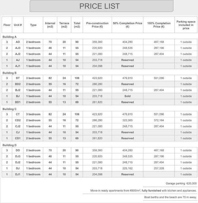 Квартира в Которе, Черногория, 69 м² - фото 12