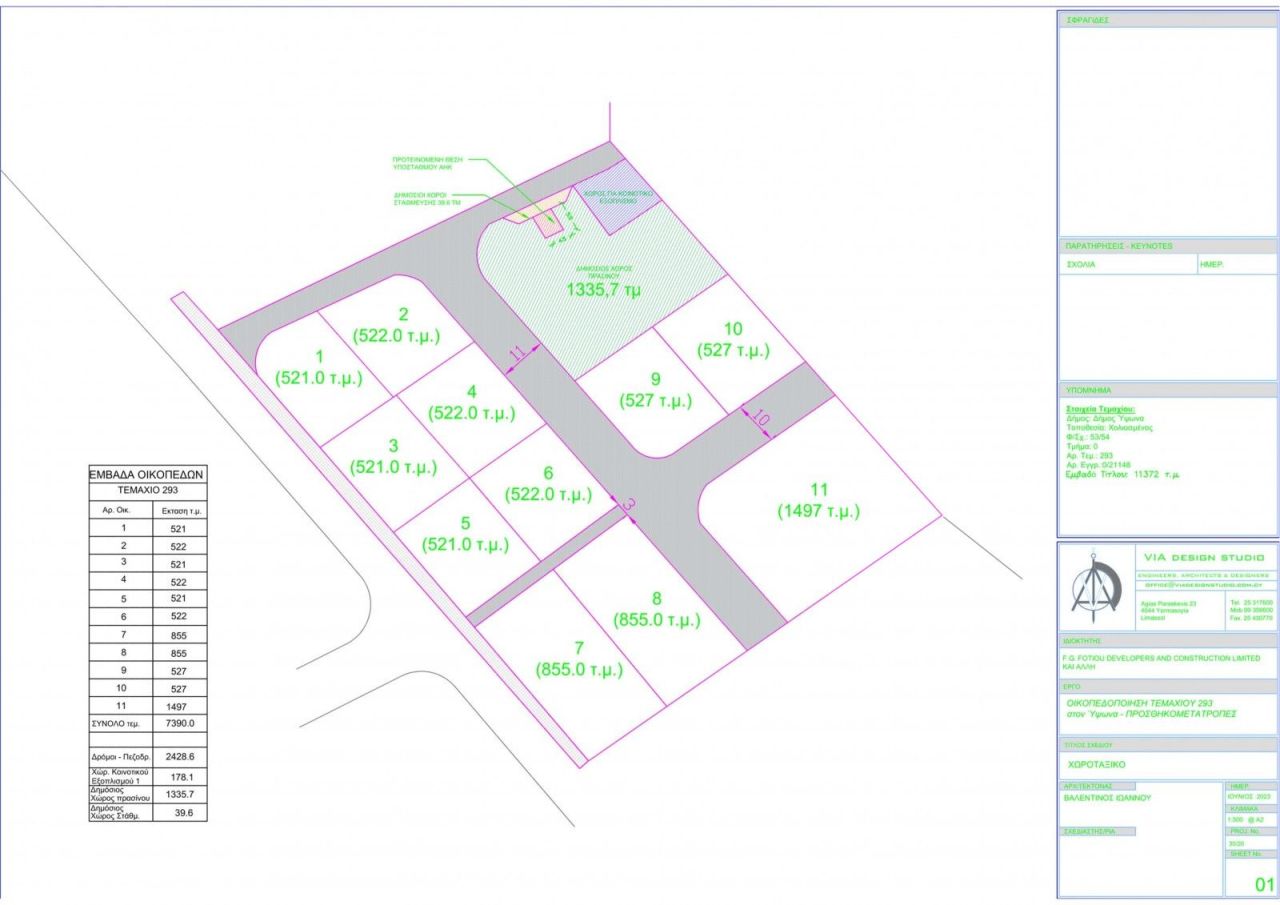 Земля в Лимасоле, Кипр, 522 м² - фото 7