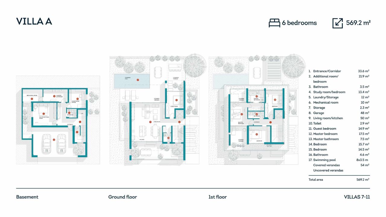 Вилла в Пафосе, Кипр, 288 м² - фото 9