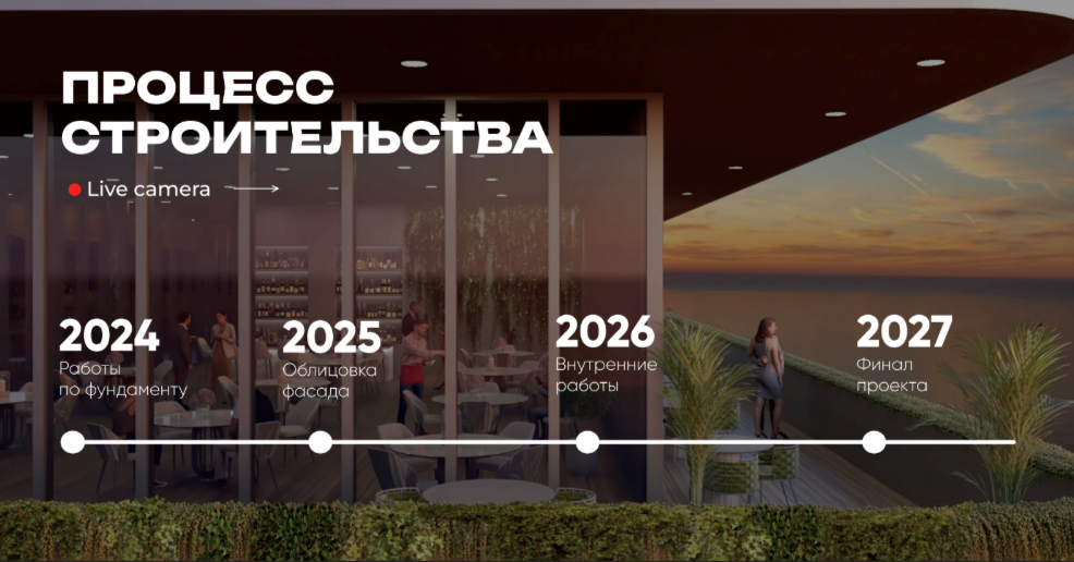 Квартира в Батуми, Грузия, 50 м² - фото 9