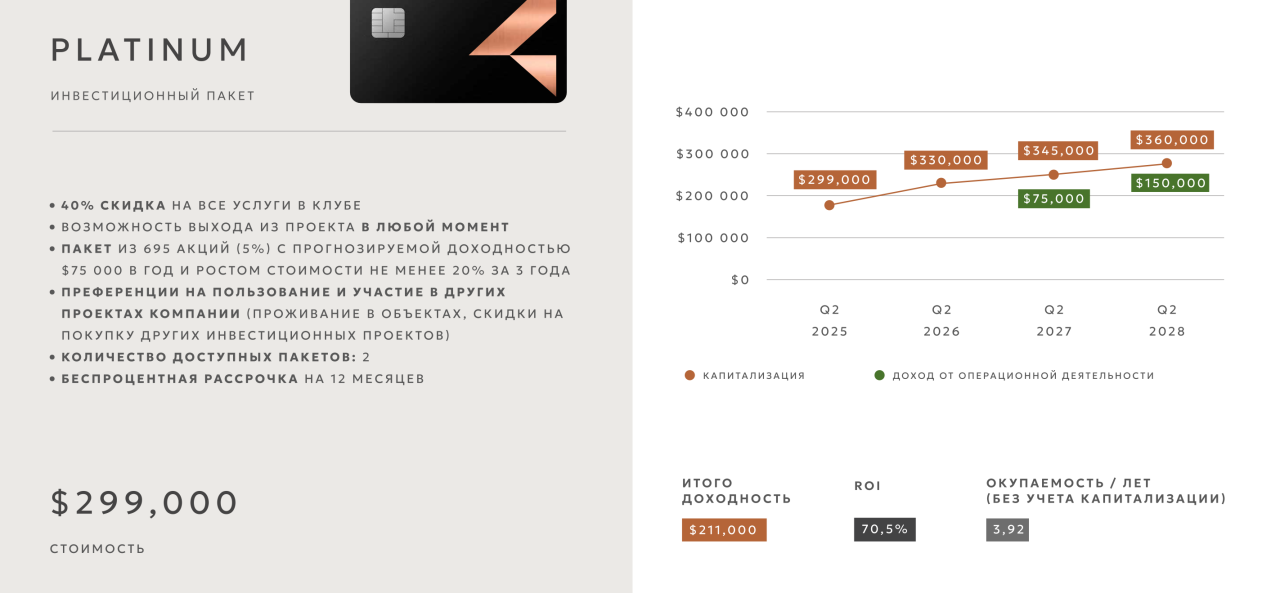 Инвестиционный проект в Чангу, Индонезия, 200 м² - фото 17