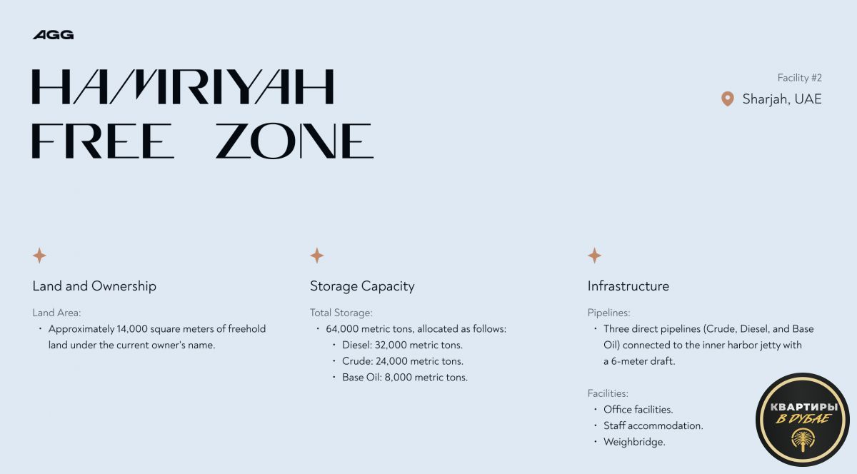Коммерческая недвижимость в Дубае, ОАЭ, 20 000 м² - фото 10