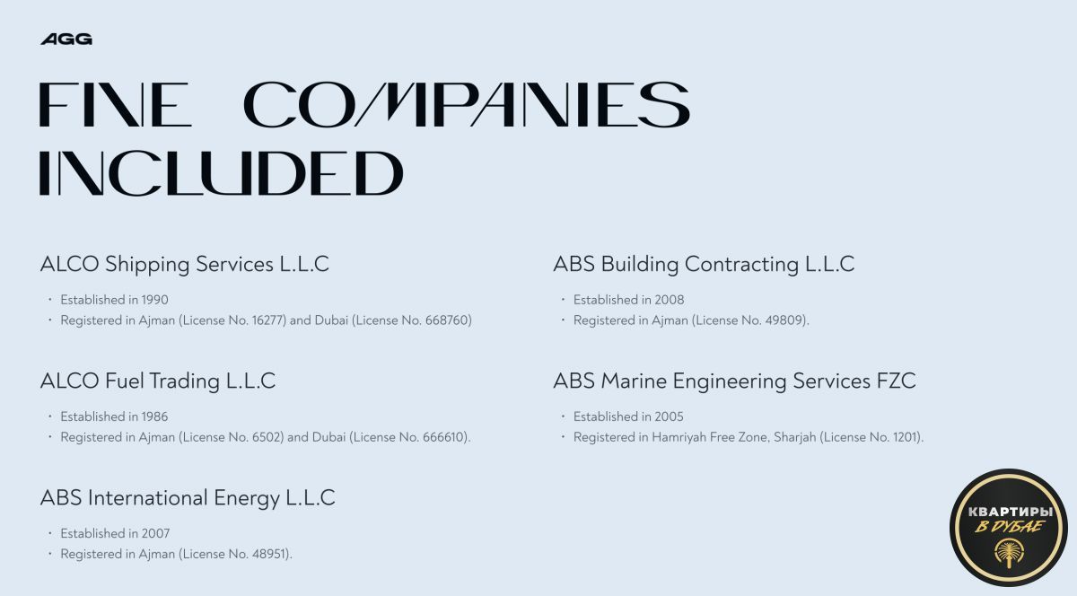 Коммерческая недвижимость в Дубае, ОАЭ, 20 000 м² - фото 11