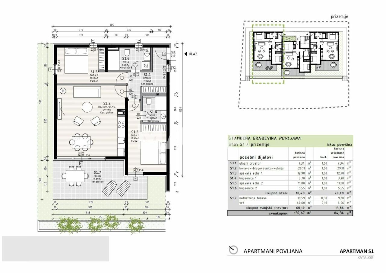 Апартаменты Povljana, Хорватия, 84 м² - фото 2