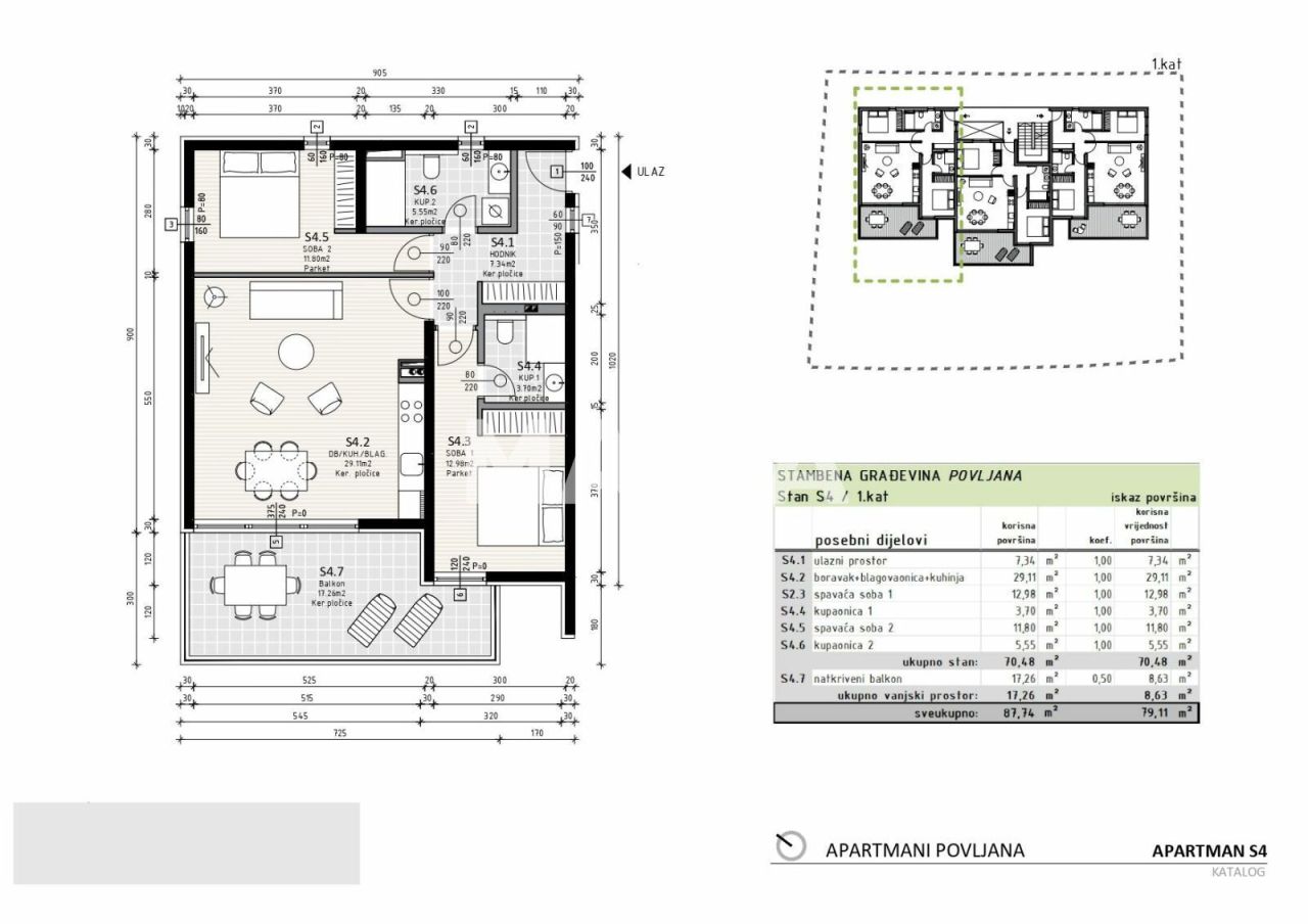 Апартаменты Povljana, Хорватия, 79 м² - фото 2