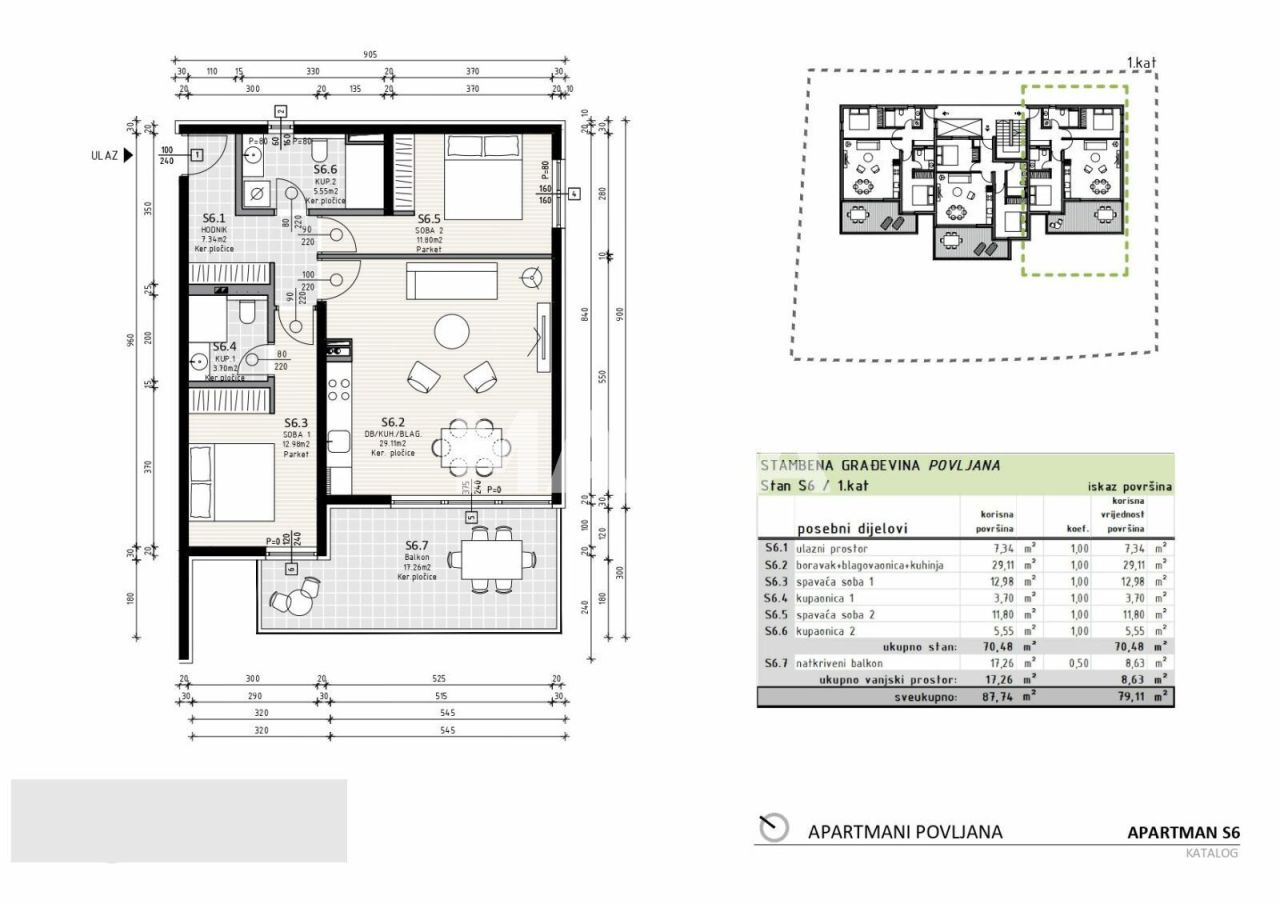 Апартаменты Povljana, Хорватия, 79 м² - фото 7