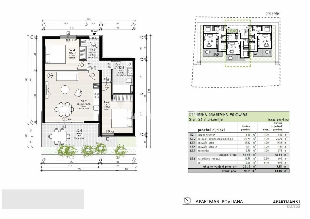 Апартаменты Povljana, Хорватия, 68.66 м² - фото 7