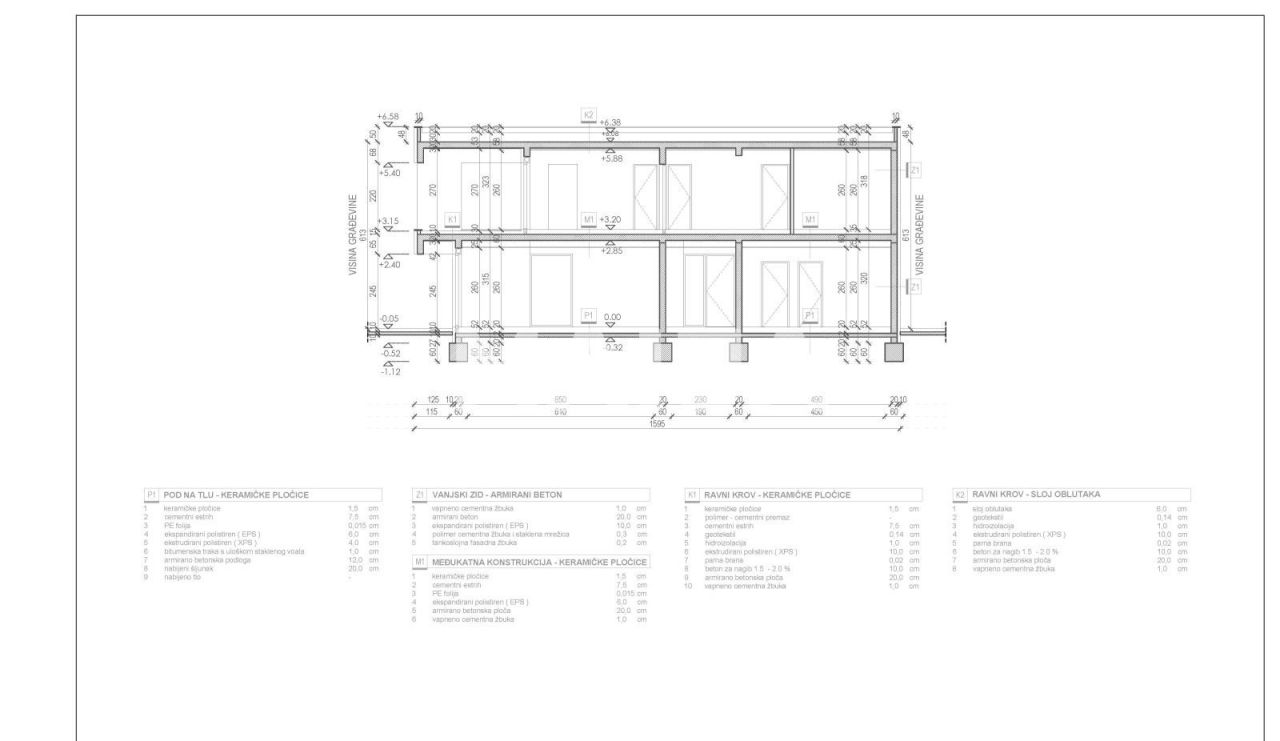 Дом Debeljak, Хорватия, 230 м² - фото 13