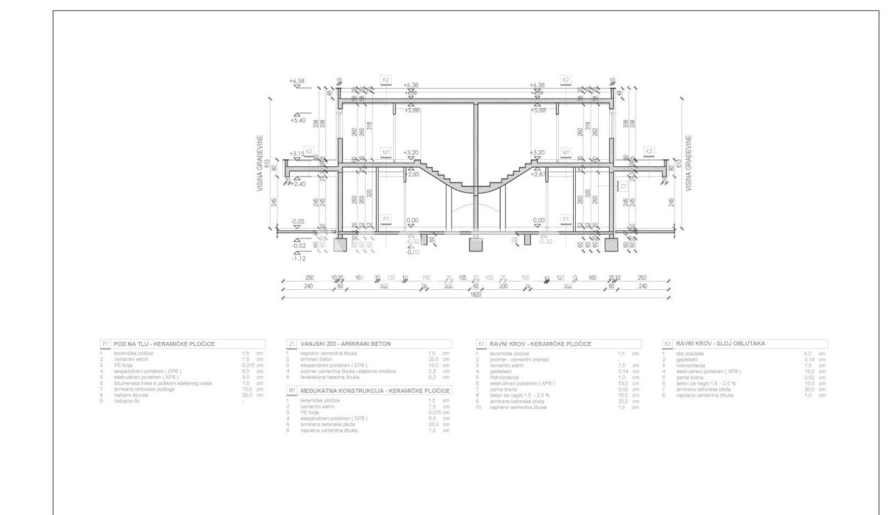 Дом Debeljak, Хорватия, 230 м² - фото 14