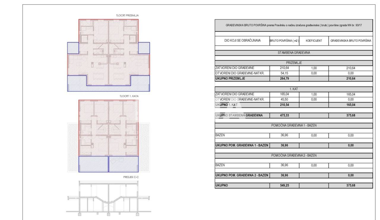 Дом Debeljak, Хорватия, 230 м² - фото 17