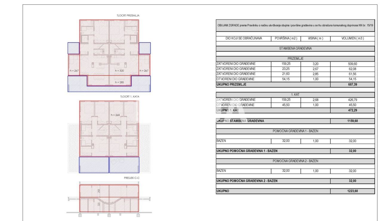 Дом Debeljak, Хорватия, 230 м² - фото 18