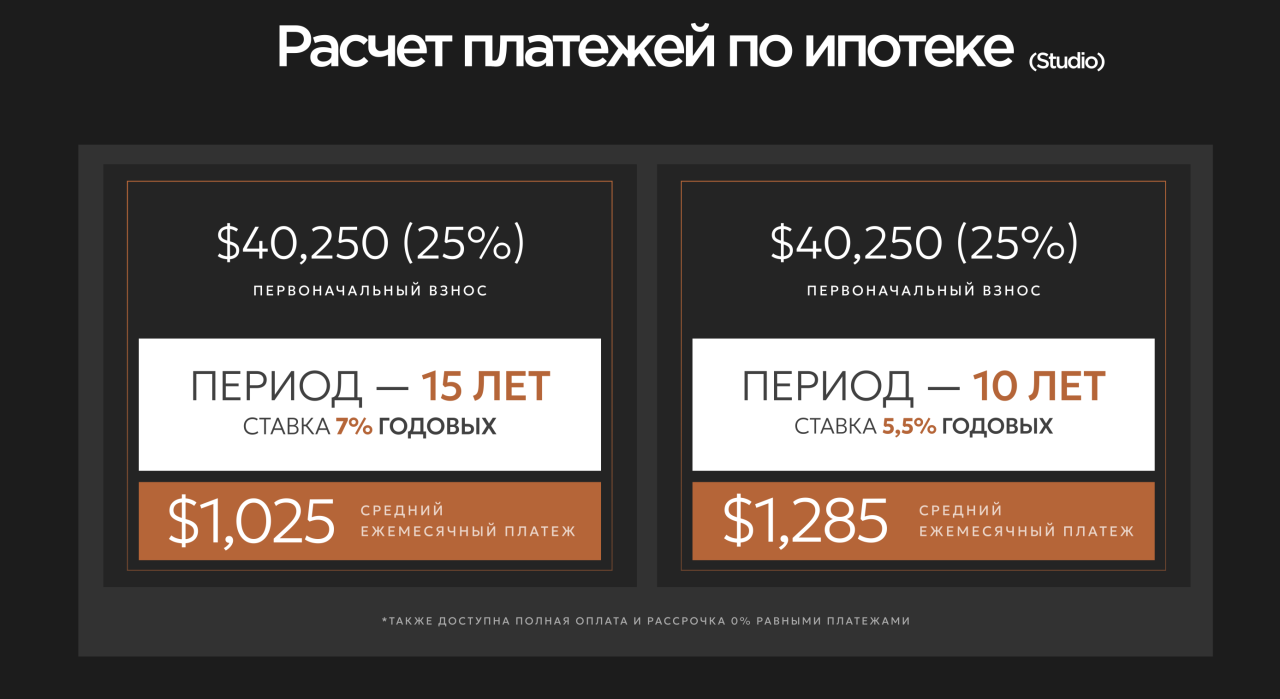 Апартаменты в Чангу, Индонезия, 35 м² - фото 9
