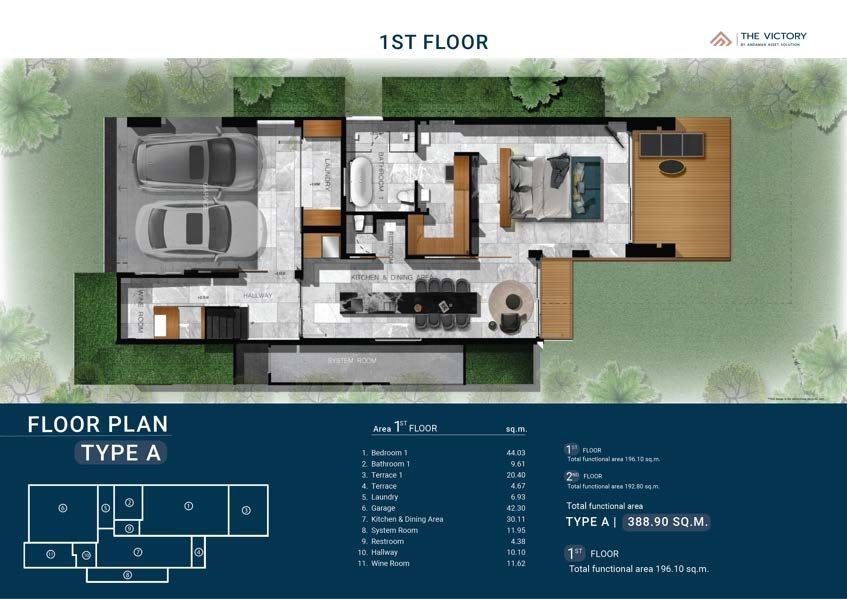 Вилла на Пхукете, Таиланд, 388 м² - фото 17