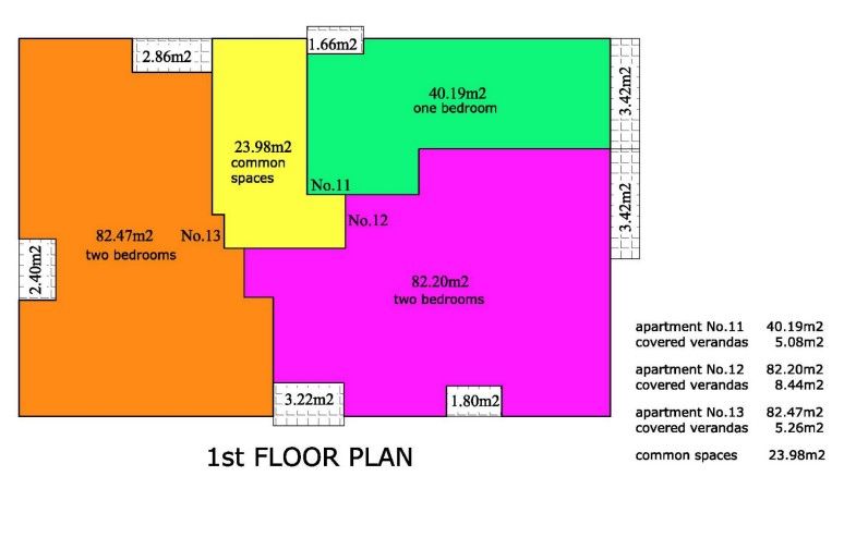 Коммерческая недвижимость в Лимасоле, Кипр, 945 м² - фото 5
