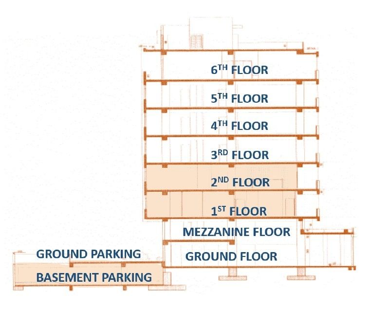 Офис в Ларнаке, Кипр, 135 м² - фото 5