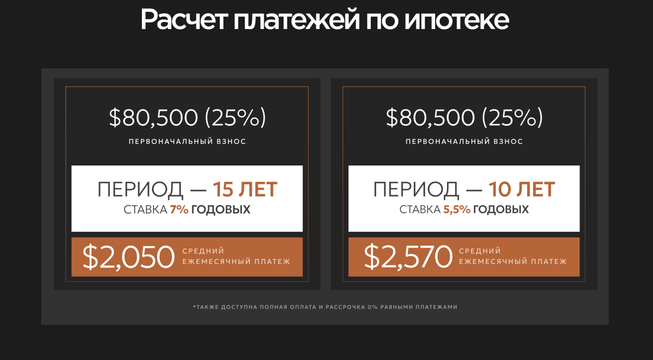 Квартира в Чангу, Индонезия, 70 м² - фото 14