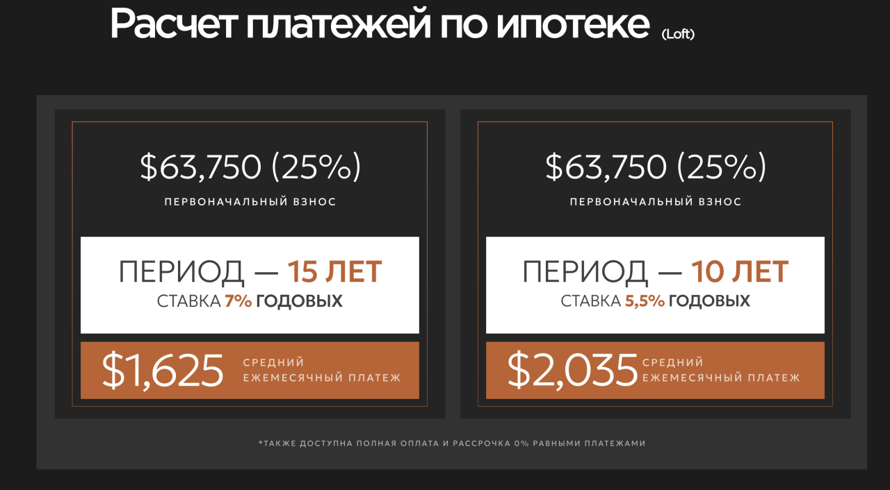 Квартира в Чангу, Индонезия, 52 м² - фото 17