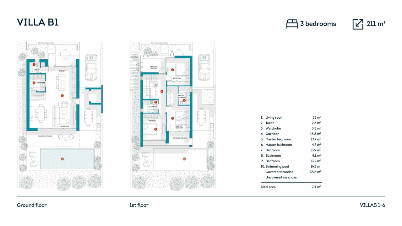 Вилла на Корал бэй, Кипр, 205 м² - фото 9