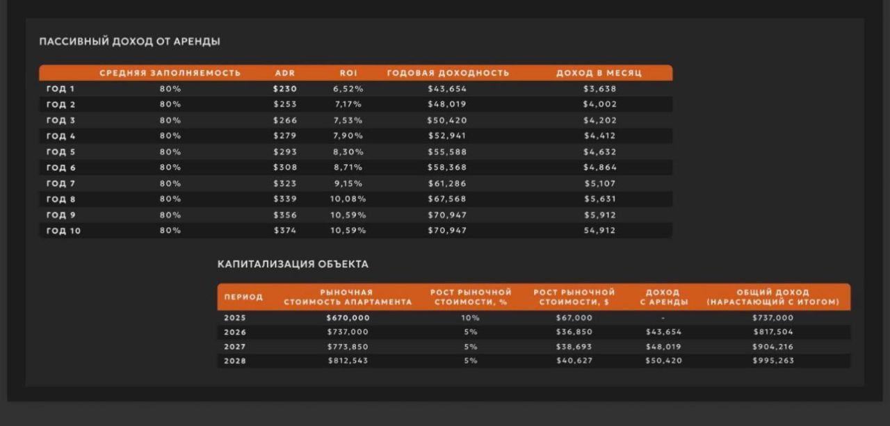 Вилла в Убуде, Индонезия, 372 м² - фото 13