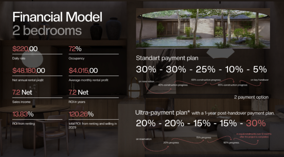 Вилла в Унгасане, Индонезия, 114.1 м² - фото 17