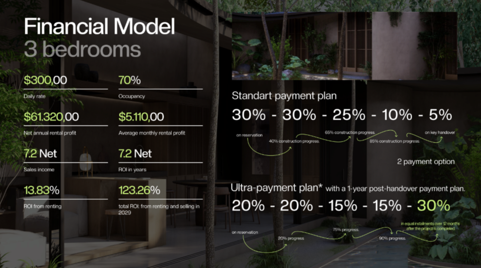 Вилла в Унгасане, Индонезия, 134.4 м² - фото 17
