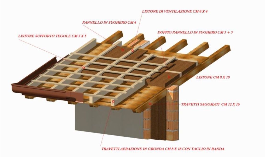 Вилла в Тремеццине, Италия, 400 м² - фото 6