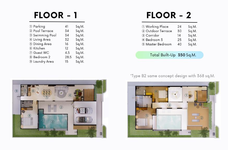 Вилла на Пхукете, Таиланд, 350 м² - фото 18