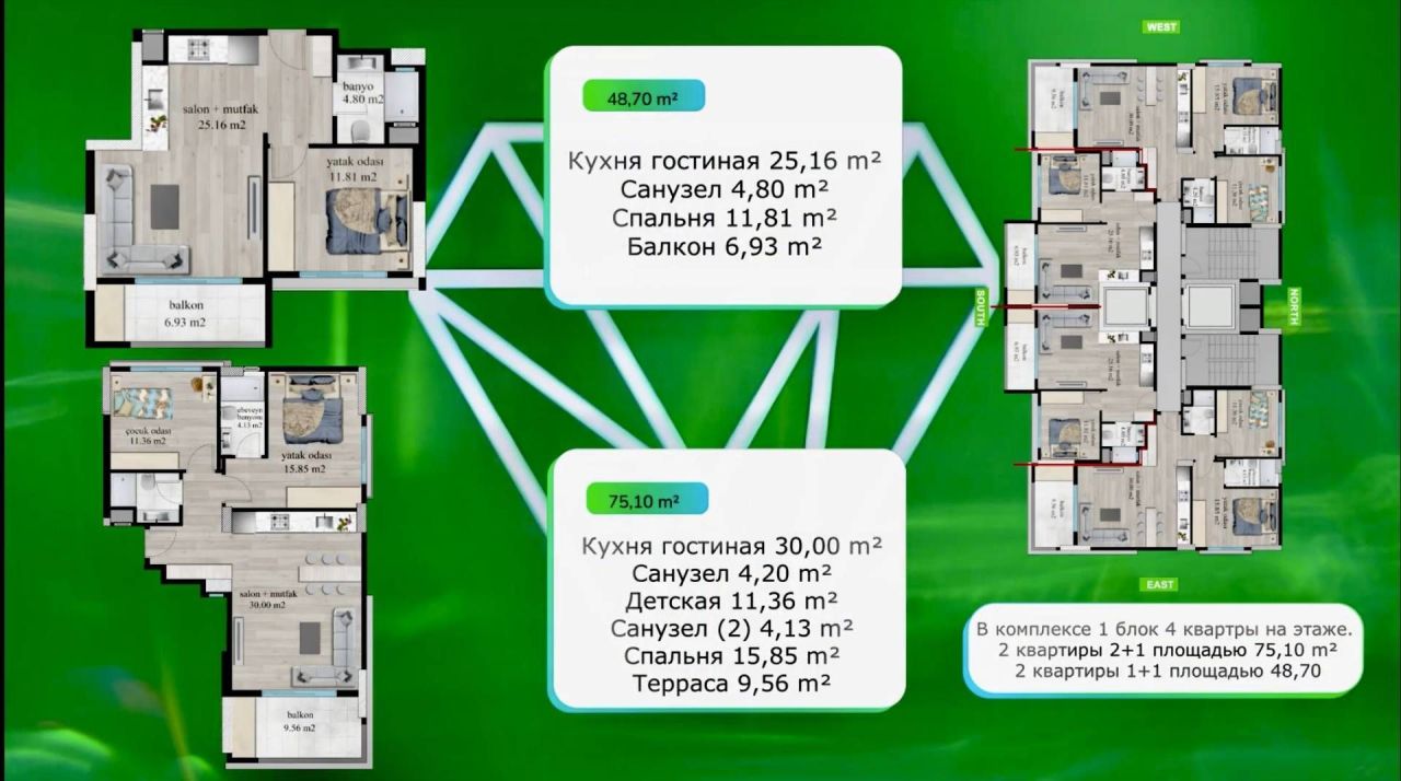 Квартира в Мерсине, Турция, 60 м² - фото 11