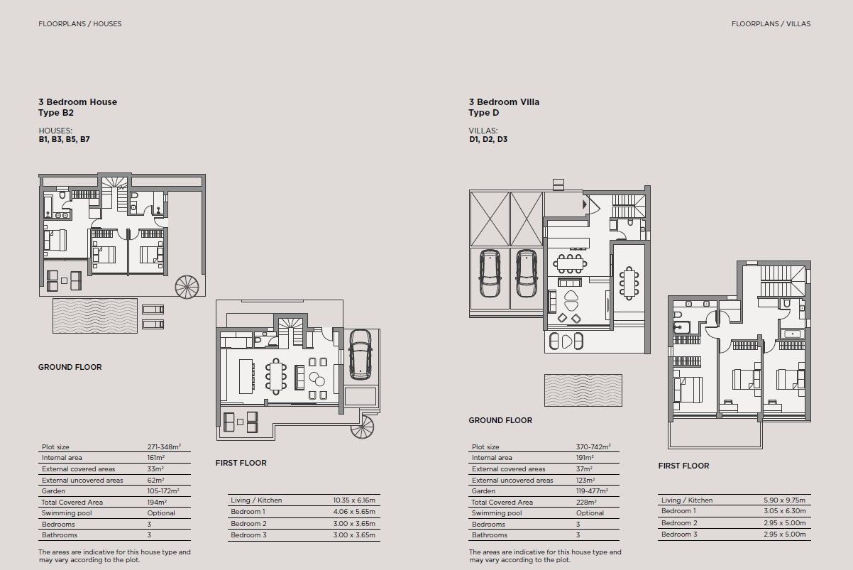 Вилла в Лимасоле, Кипр, 151 м² - фото 7