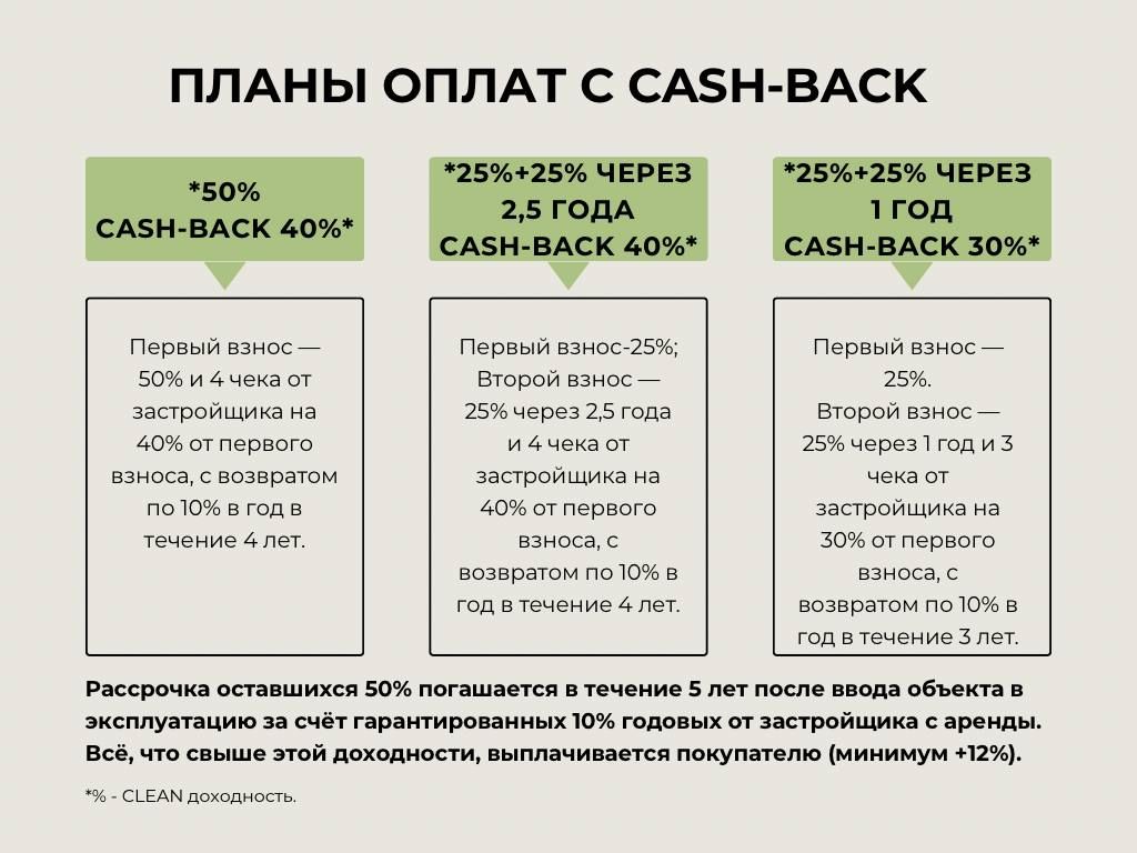 Отель, гостиница в Каире, Египет, 62 м² - фото 15