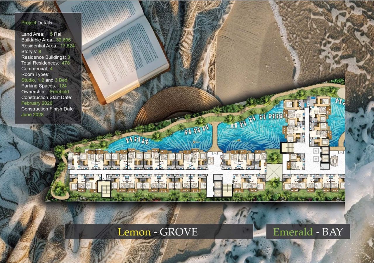 Квартира в Джомтьене, Таиланд, 32 м² - фото 4