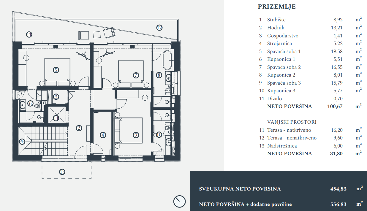 Вилла в Савудрии, Хорватия, 452 м² - фото 13