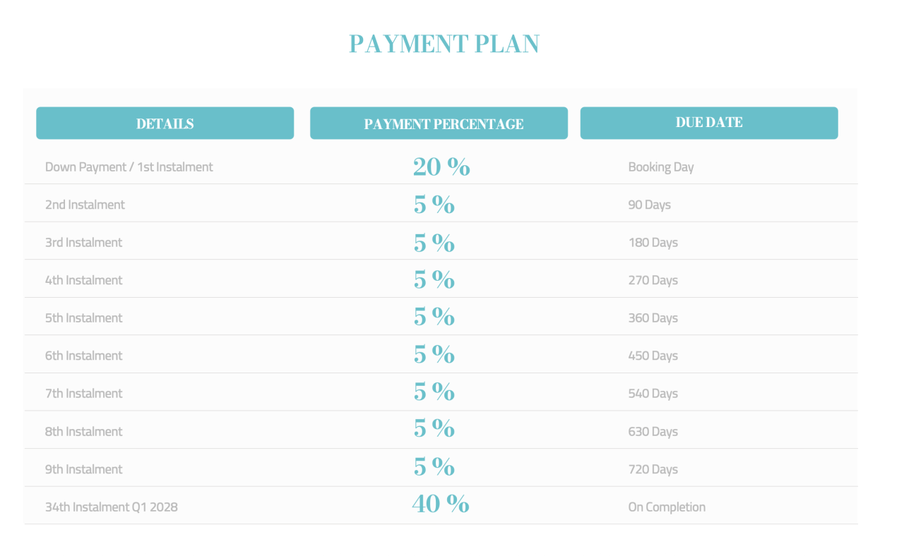 Квартира в Дубае, ОАЭ, 75 м² - фото 4