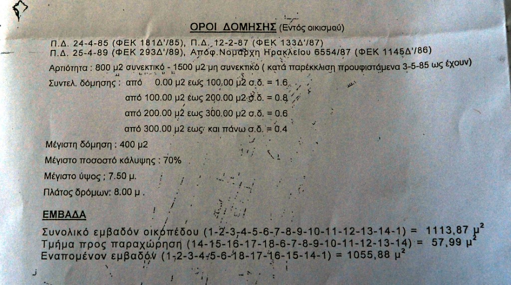 Земля в Ираклионе, Греция, 2 200 м² - фото 8