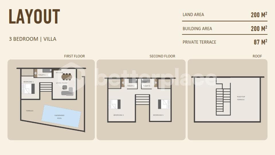 Вилла в Умаласе, Индонезия, 200 м² - фото 10