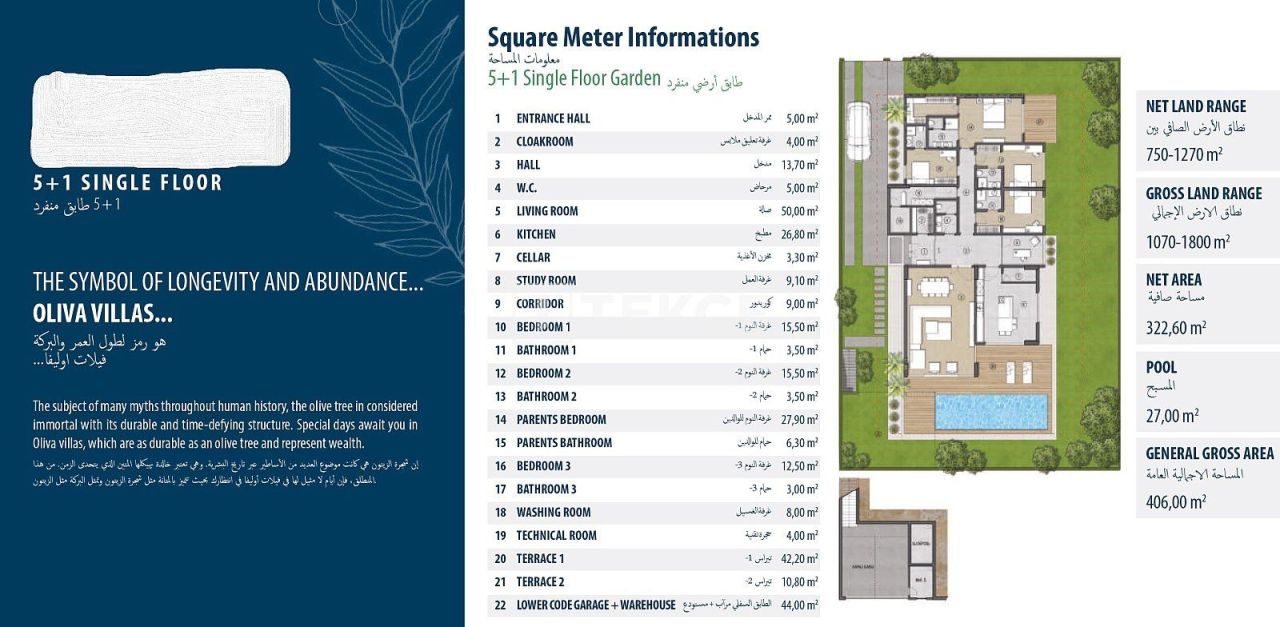 Вилла в Стамбуле, Турция, 468 м² - фото 19