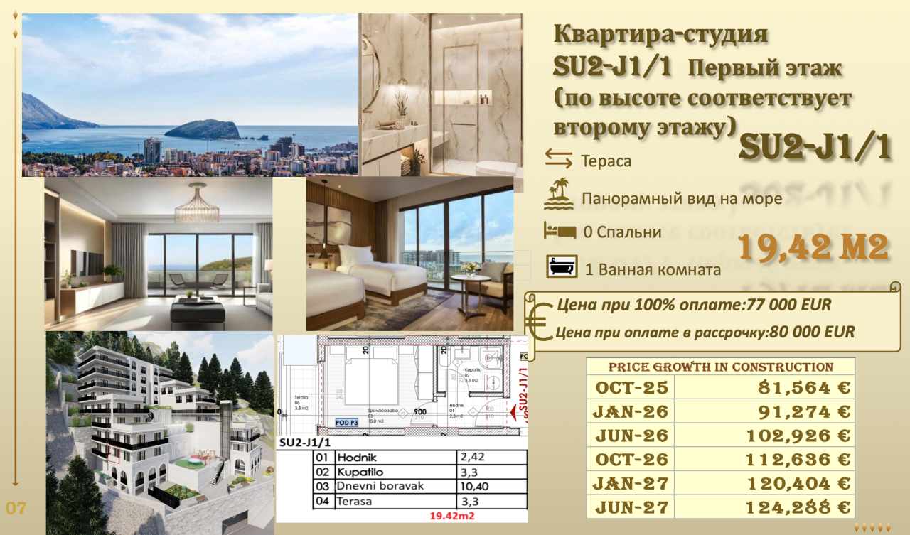 Квартира в Будве, Черногория, 19.42 м² - фото 15