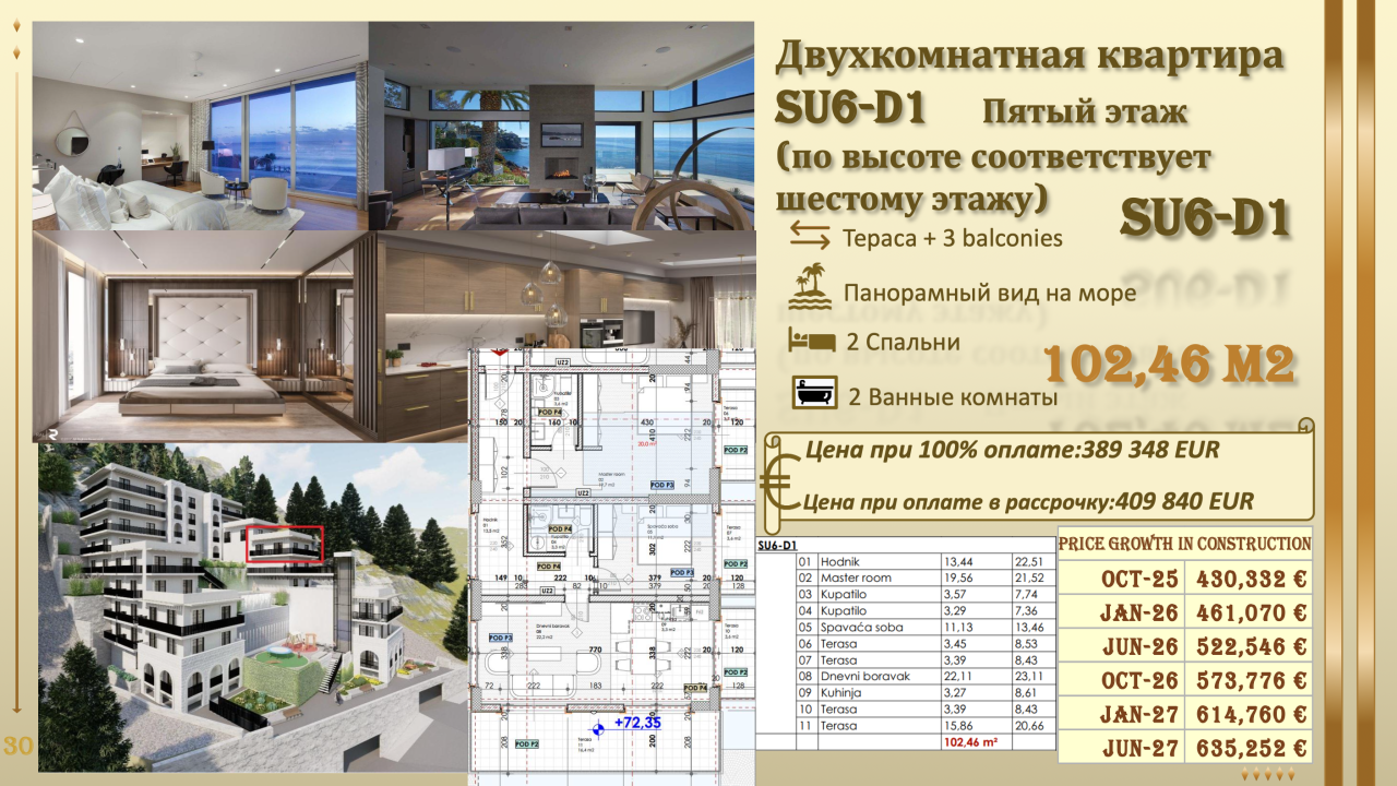 Квартира в Будве, Черногория, 102.46 м² - фото 16