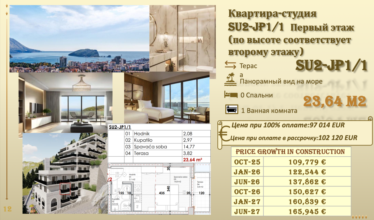 Квартира в Будве, Черногория, 23.64 м² - фото 12