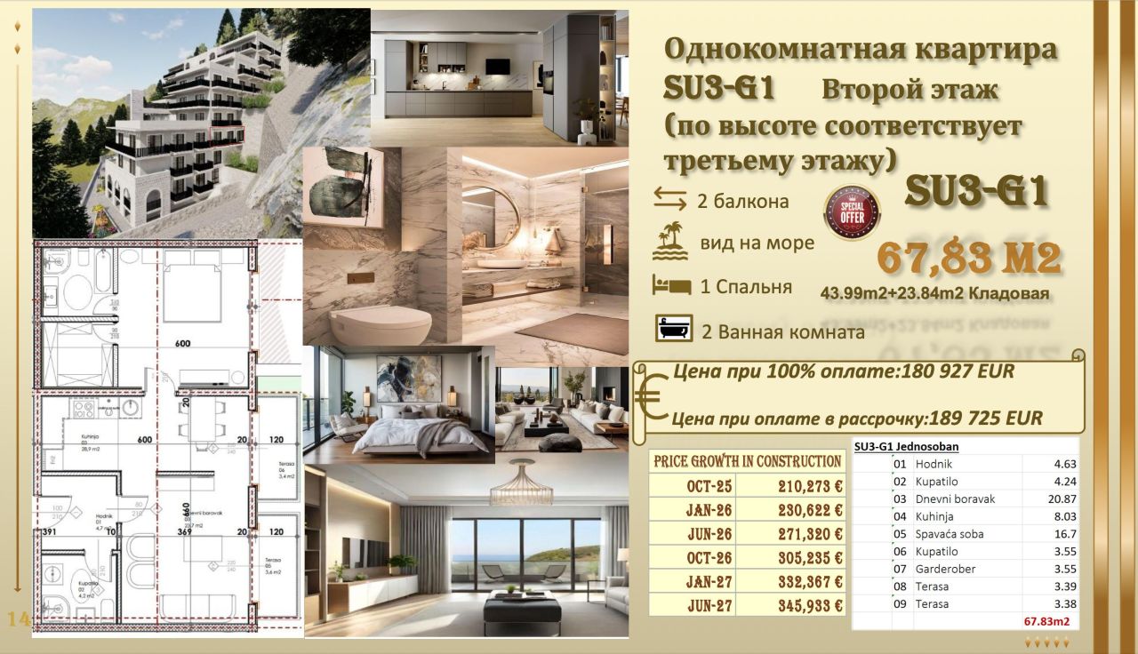 Квартира в Будве, Черногория, 67.83 м² - фото 9