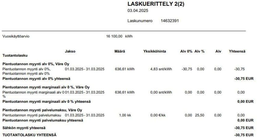 Дом в Кархула, Финляндия, 240 м² - фото 14