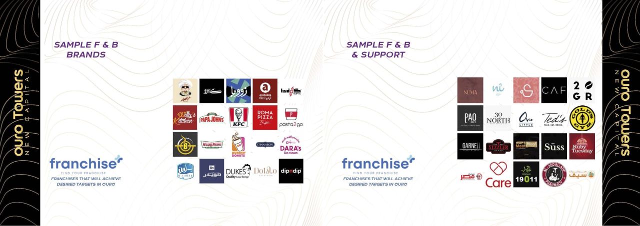 Коммерческая недвижимость в Каире, Египет, 10 м² - фото 18