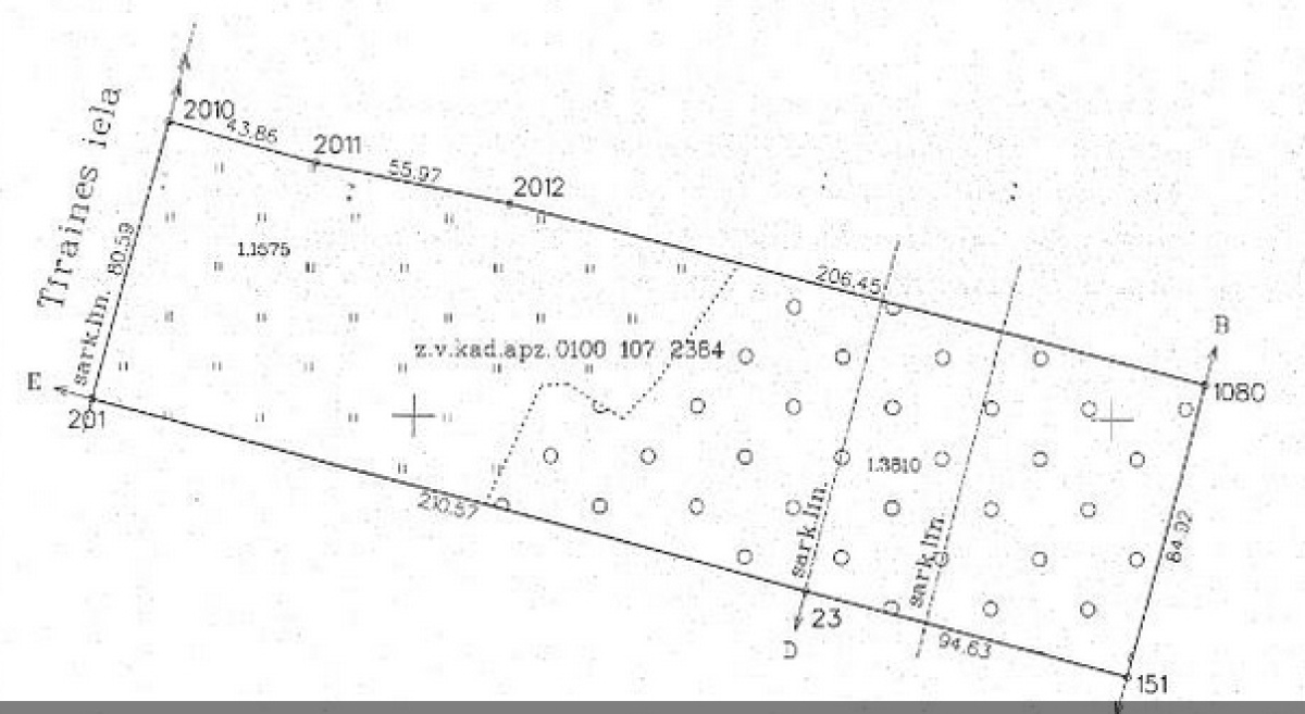 Земля в Риге, Латвия, 25 385 м² - фото 5