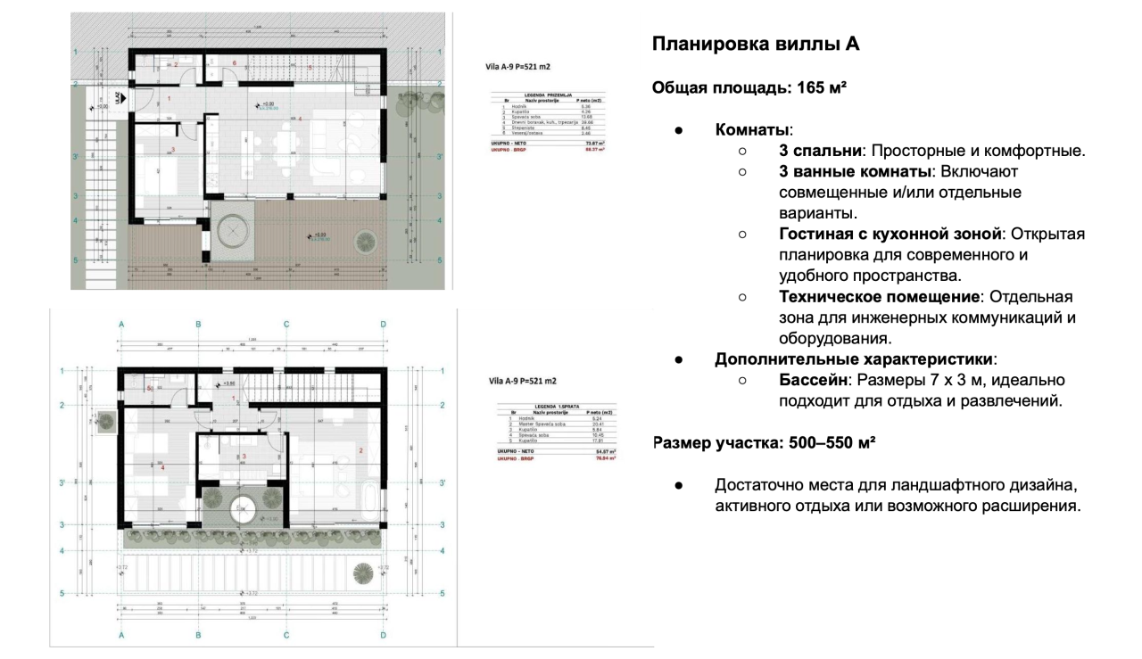 Вилла в Херцег-Нови, Черногория, 165 м² - фото 13