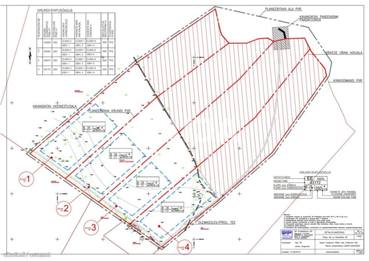 Земля Pöide-Keskvere küla, Эстония, 41 812 м² - фото 5
