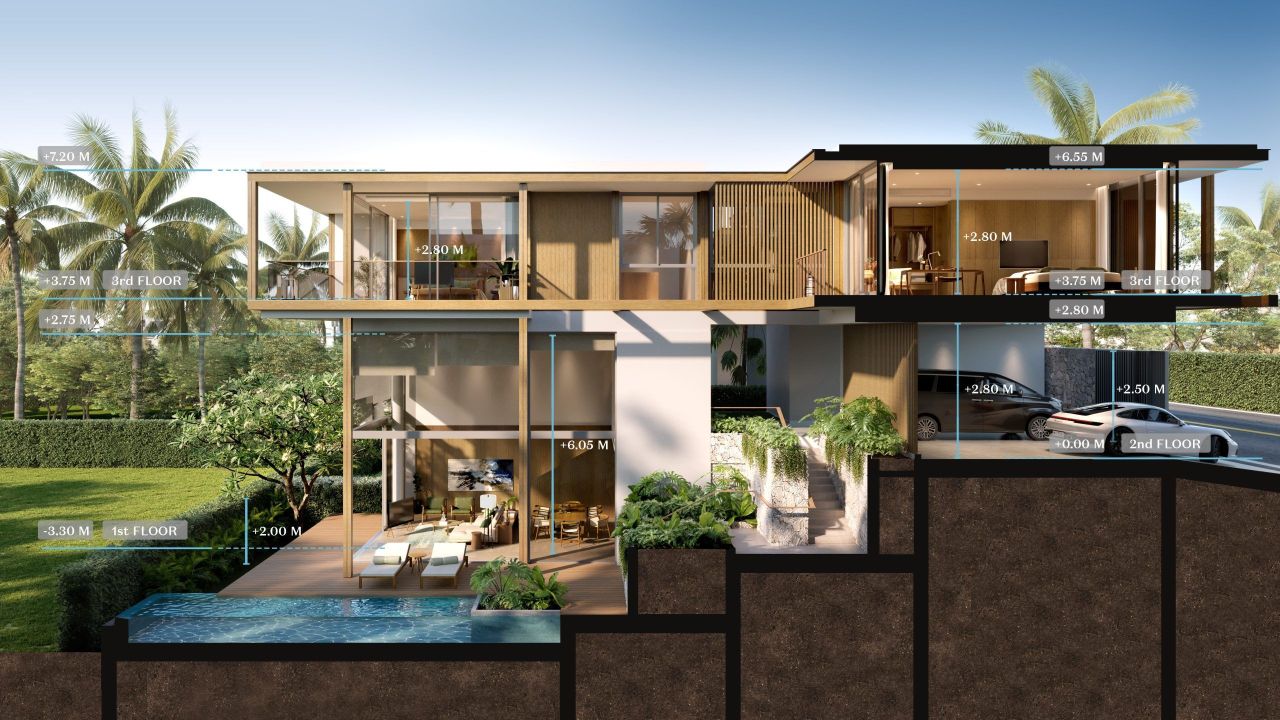 Вилла на острове Пхукет, Таиланд, 501 м² - фото 12