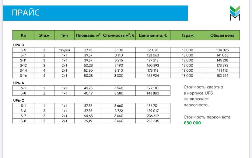 Квартира в Тивате, Черногория, 64.65 м² - фото 15