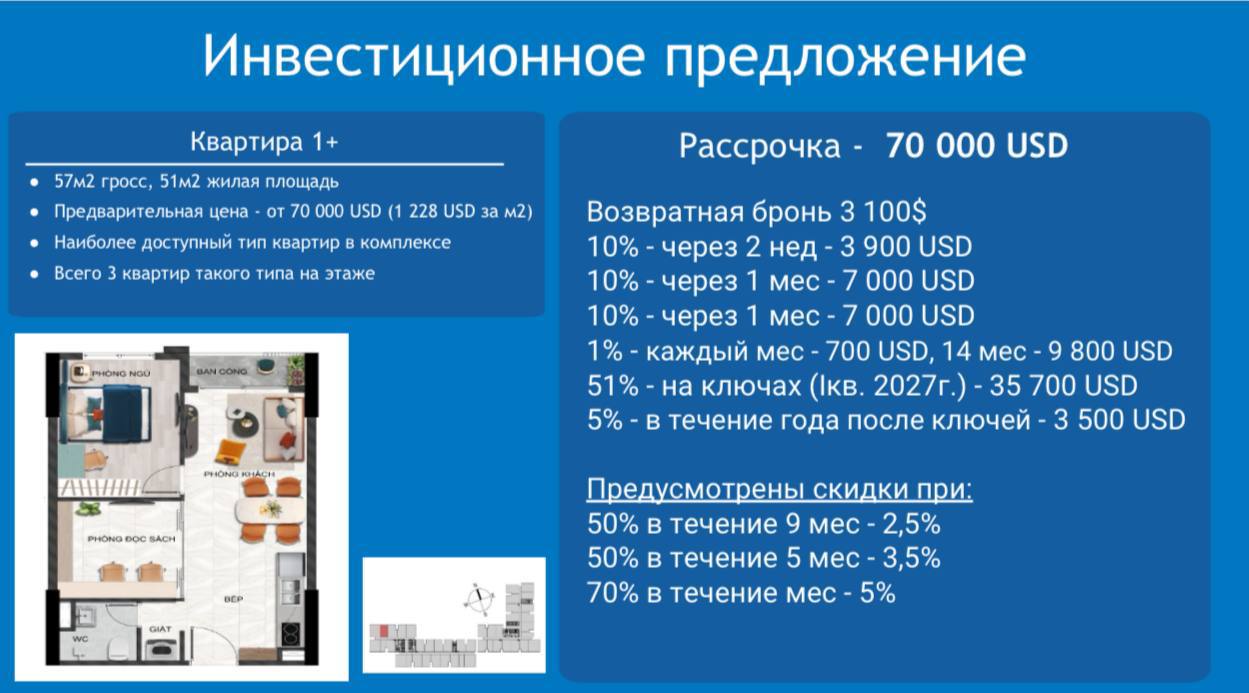 Квартира в Хошимине, Вьетнам, 57 м² - фото 5