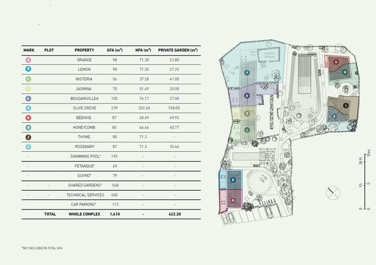Земля на полуострове Луштица, Черногория, 2 800 м² - фото 13